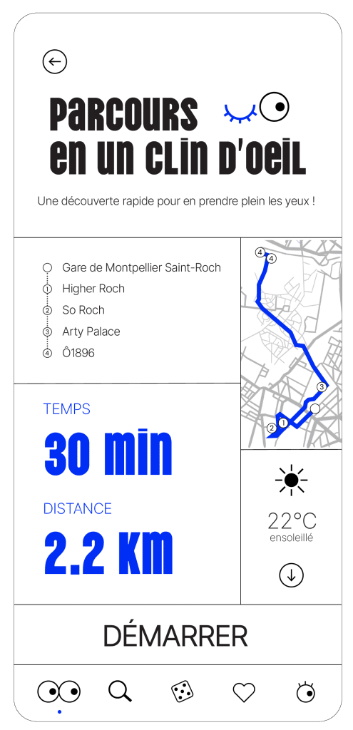 Interface coup d'oeil